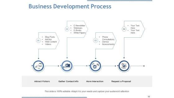 Due_Diligence_Ppt_PowerPoint_Presentation_Complete_Deck_With_Slides_Slide_52.jpg