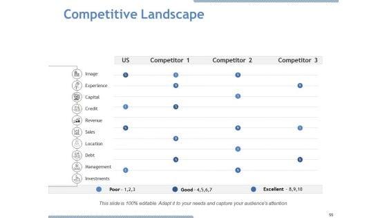 Due_Diligence_Ppt_PowerPoint_Presentation_Complete_Deck_With_Slides_Slide_55.jpg
