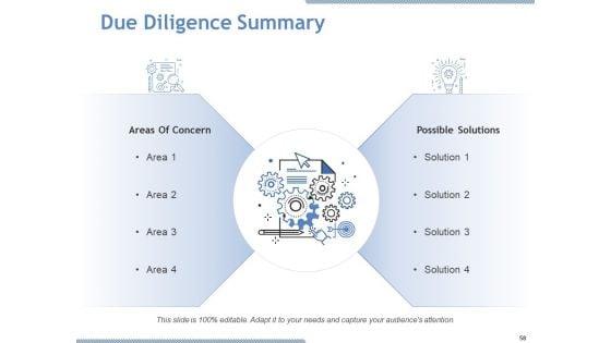 Due_Diligence_Ppt_PowerPoint_Presentation_Complete_Deck_With_Slides_Slide_58.jpg