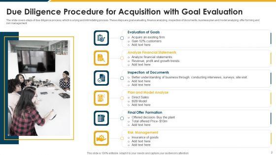Due_Diligence_Procedure_Ppt_PowerPoint_Presentation_Complete_With_Slides_Slide_2.jpg