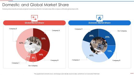 Due_Diligence_Process_In_Merger_And_Acquisition_Agreement_Domestic_And_Global_Market_Share_Topics_PDF_Slide_1.jpg