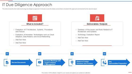 Due_Diligence_Process_In_Merger_And_Acquisition_Agreement_IT_Due_Diligence_Approach_Formats_PDF_Slide_1.jpg