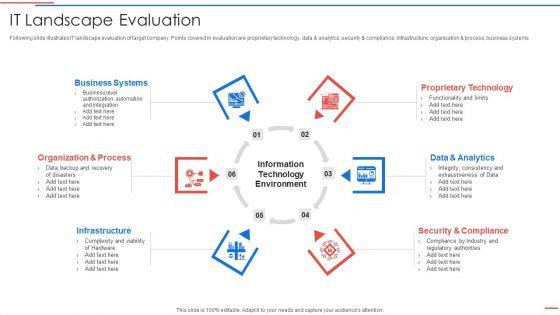 Due_Diligence_Process_In_Merger_And_Acquisition_Agreement_IT_Landscape_Evaluation_Themes_PDF_Slide_1.jpg