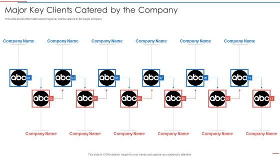 Due_Diligence_Process_In_Merger_And_Acquisition_Agreement_Major_Key_Clients_Catered_Icons_PDF_Slide_1.jpg