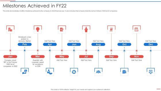 Due_Diligence_Process_In_Merger_And_Acquisition_Agreement_Milestones_Achieved_In_FY22_Elements_PDF_Slide_1.jpg