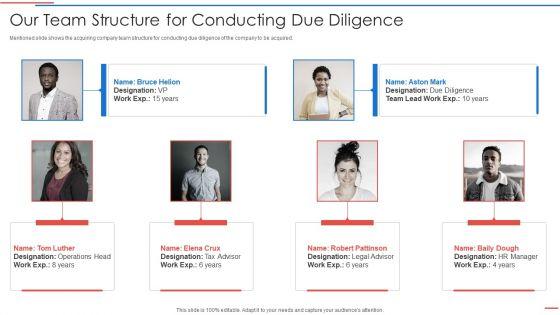 Due_Diligence_Process_In_Merger_And_Acquisition_Agreement_Our_Team_Structure_Summary_PDF_Slide_1.jpg
