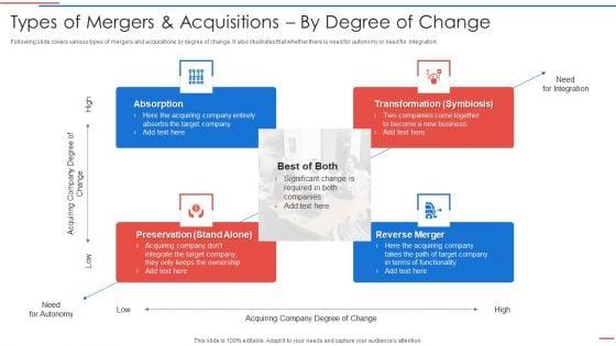 Due_Diligence_Process_In_Merger_And_Acquisition_Agreement_Types_Of_Mergers_And_Acquisitions_Mockup_PDF_Slide_1.jpg