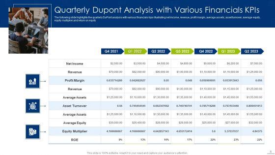 Dupont_Analysis_Ppt_PowerPoint_Presentation_Complete_With_Slides_Slide_6.jpg