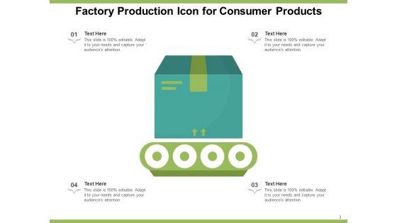 Durable_Goods_Icon_Consumer_Products_Ppt_PowerPoint_Presentation_Complete_Deck_Slide_3.jpg