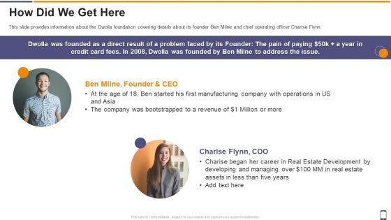 Dwolla_Fundraising_How_Did_We_Get_Here_Ppt_Show_Files_PDF_Slide_1.jpg