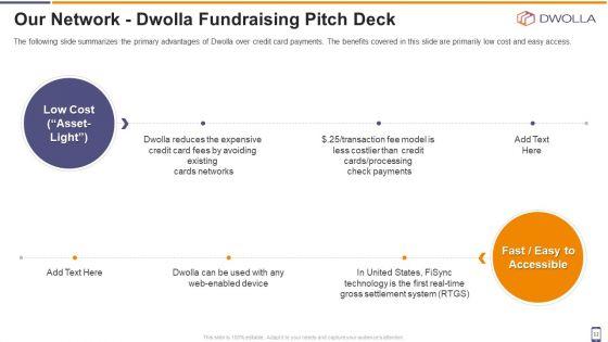 Dwolla_Fundraising_Pitch_Deck_Ppt_PowerPoint_Presentation_Complete_With_Slides_Slide_12.jpg