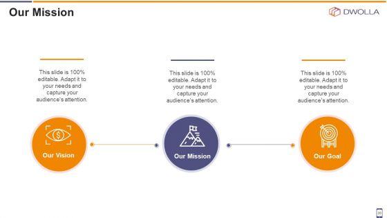 Dwolla_Fundraising_Pitch_Deck_Ppt_PowerPoint_Presentation_Complete_With_Slides_Slide_20.jpg
