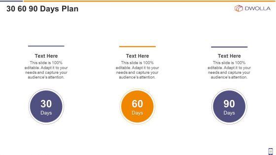 Dwolla_Fundraising_Pitch_Deck_Ppt_PowerPoint_Presentation_Complete_With_Slides_Slide_22.jpg