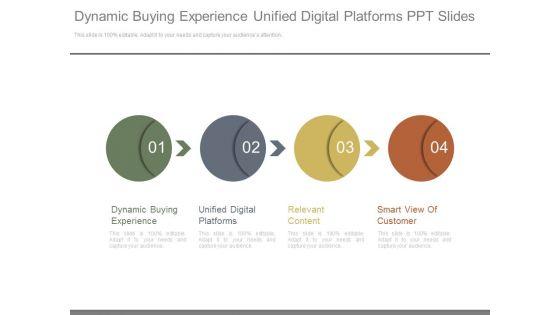 Dynamic_Buying_Experience_Unified_Digital_Platforms_Ppt_Slides_1.jpg