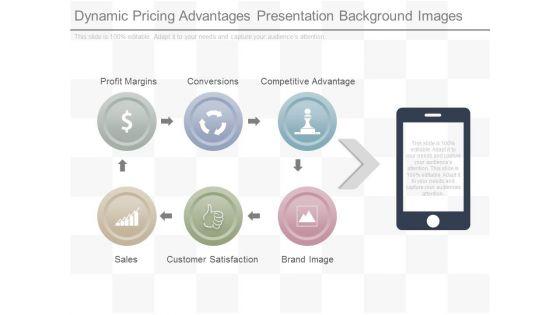 Dynamic_Pricing_Advantages_Presentation_Background_Images_1.jpg