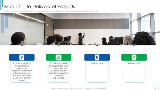 Dynamic Software Development Framework Issue Of Late Delivery Of Projects Inspiration PDF Dynamic Software Development Framework Issue Of Late Delivery Of Projects Inspiration PDF