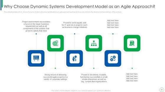 Dynamic_Software_Development_Framework_Ppt_PowerPoint_Presentation_Complete_With_Slides_Slide_11.jpg