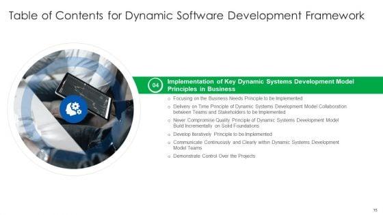 Dynamic_Software_Development_Framework_Ppt_PowerPoint_Presentation_Complete_With_Slides_Slide_15.jpg