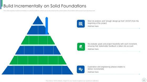 Dynamic_Software_Development_Framework_Ppt_PowerPoint_Presentation_Complete_With_Slides_Slide_20.jpg