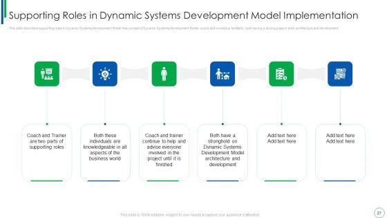 Dynamic_Software_Development_Framework_Ppt_PowerPoint_Presentation_Complete_With_Slides_Slide_27.jpg
