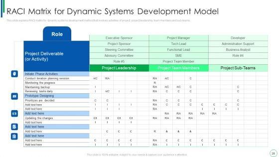 Dynamic_Software_Development_Framework_Ppt_PowerPoint_Presentation_Complete_With_Slides_Slide_28.jpg