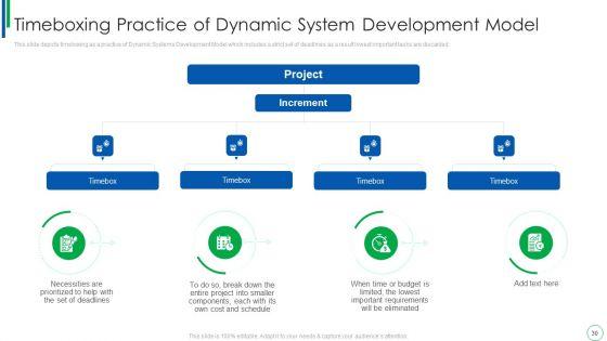 Dynamic_Software_Development_Framework_Ppt_PowerPoint_Presentation_Complete_With_Slides_Slide_30.jpg