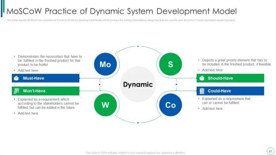 Dynamic_Software_Development_Framework_Ppt_PowerPoint_Presentation_Complete_With_Slides_Slide_31.jpg