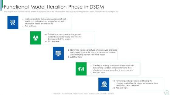 Dynamic_Software_Development_Framework_Ppt_PowerPoint_Presentation_Complete_With_Slides_Slide_38.jpg
