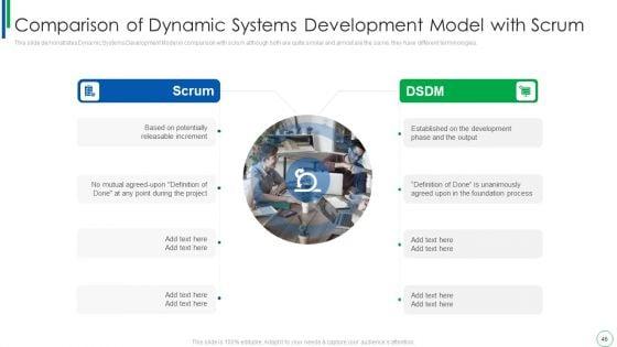 Dynamic_Software_Development_Framework_Ppt_PowerPoint_Presentation_Complete_With_Slides_Slide_46.jpg