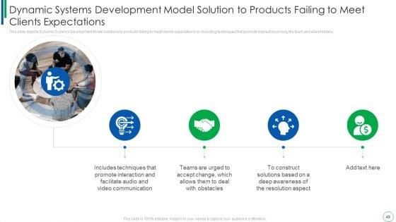 Dynamic_Software_Development_Framework_Ppt_PowerPoint_Presentation_Complete_With_Slides_Slide_49.jpg