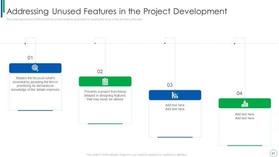 Dynamic_Software_Development_Framework_Ppt_PowerPoint_Presentation_Complete_With_Slides_Slide_51.jpg