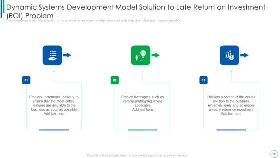 Dynamic_Software_Development_Framework_Ppt_PowerPoint_Presentation_Complete_With_Slides_Slide_52.jpg