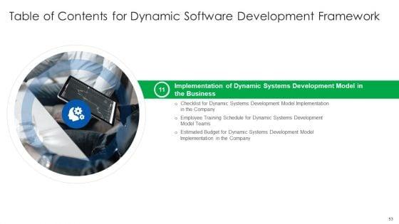Dynamic_Software_Development_Framework_Ppt_PowerPoint_Presentation_Complete_With_Slides_Slide_53.jpg