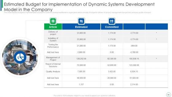 Dynamic_Software_Development_Framework_Ppt_PowerPoint_Presentation_Complete_With_Slides_Slide_56.jpg