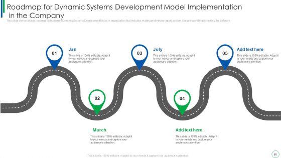 Dynamic_Software_Development_Framework_Ppt_PowerPoint_Presentation_Complete_With_Slides_Slide_60.jpg