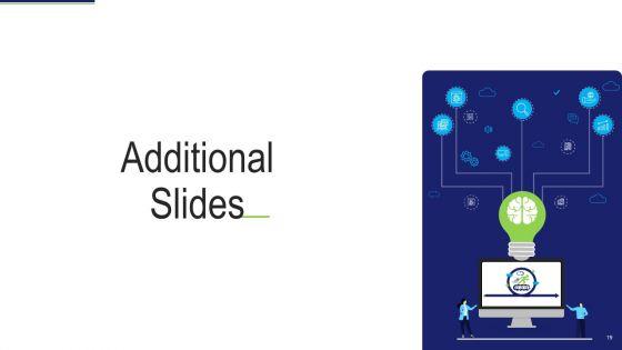 Dynamic_System_Development_Method_DSDM_IT_Ppt_PowerPoint_Presentation_Complete_Deck_With_Slides_Slide_19.jpg