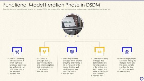 Dynamic System Development Method Tools And Techniques IT Functional Model Iteration Phase In DSDM Elements PDF Dynamic System Development Method Tools And Techniques IT Functional Model Iteration Phase In DSDM Elements PDF
