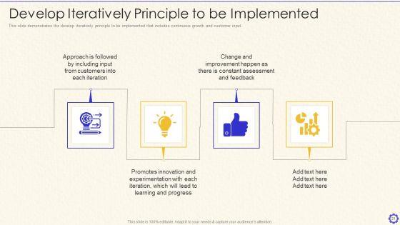 Dynamic_System_Development_Method_Tools_And_Techniques_IT_Ppt_PowerPoint_Presentation_Complete_Deck_With_Slides_Slide_21.jpg