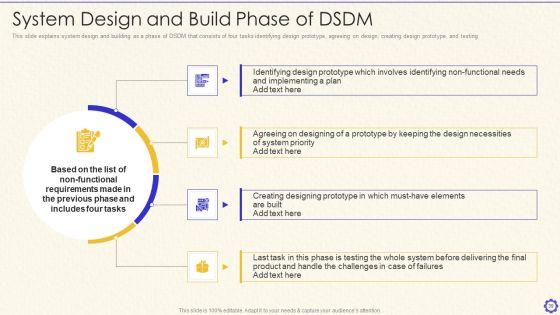 Dynamic_System_Development_Method_Tools_And_Techniques_IT_Ppt_PowerPoint_Presentation_Complete_Deck_With_Slides_Slide_39.jpg