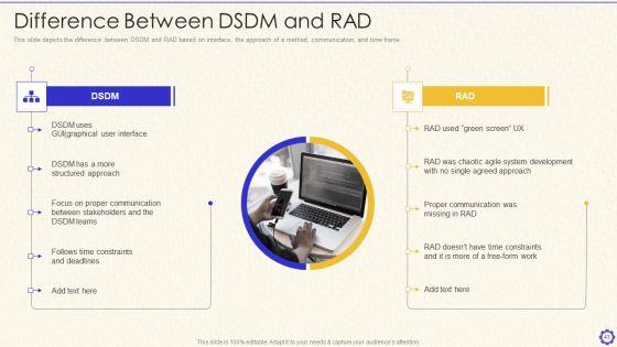 Dynamic_System_Development_Method_Tools_And_Techniques_IT_Ppt_PowerPoint_Presentation_Complete_Deck_With_Slides_Slide_43.jpg