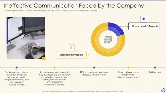 Dynamic_System_Development_Method_Tools_And_Techniques_IT_Ppt_PowerPoint_Presentation_Complete_Deck_With_Slides_Slide_6.jpg