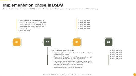 Dynamic_Systems_Development_Approach_Implementation_Phase_In_DSDM_Clipart_PDF_Slide_1.jpg