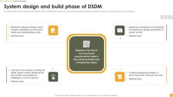 Dynamic_Systems_Development_Approach_Ppt_PowerPoint_Presentation_Complete_Deck_With_Slides_Slide_39.jpg