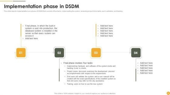 Dynamic_Systems_Development_Approach_Ppt_PowerPoint_Presentation_Complete_Deck_With_Slides_Slide_40.jpg
