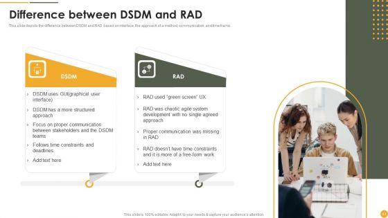 Dynamic_Systems_Development_Approach_Ppt_PowerPoint_Presentation_Complete_Deck_With_Slides_Slide_44.jpg