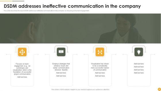 Dynamic_Systems_Development_Approach_Ppt_PowerPoint_Presentation_Complete_Deck_With_Slides_Slide_48.jpg