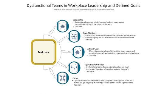 Dysfunctional_Teams_In_Workplace_Leadership_And_Defined_Goals_Ppt_PowerPoint_Presentation_Inspiration_Aids_PDF_Slide_1.jpg
