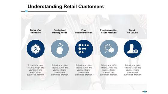 E-Retail_Management_Ppt_PowerPoint_Presentation_Complete_Deck_With_Slides_Slide_15.jpg