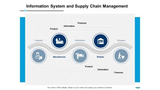 E-Retail_Management_Ppt_PowerPoint_Presentation_Complete_Deck_With_Slides_Slide_29.jpg