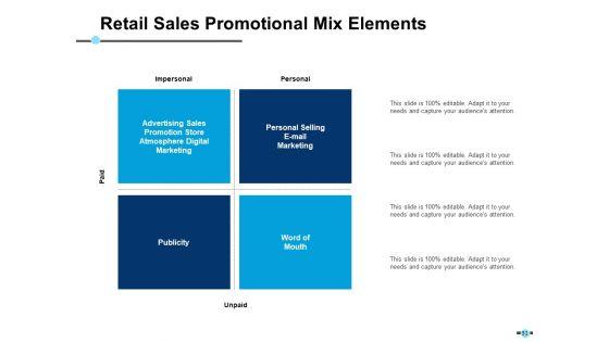 E-Retail_Management_Ppt_PowerPoint_Presentation_Complete_Deck_With_Slides_Slide_31.jpg